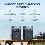 EcoFlow DELTA 2 Portable Power Station - Image 4