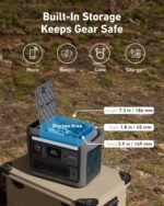 Anker SOLIX C800 Portable Power Station - Image 2