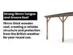 Dunster House W4m x D3m Lean To Carport Car Shelter For Side of House - Image 3